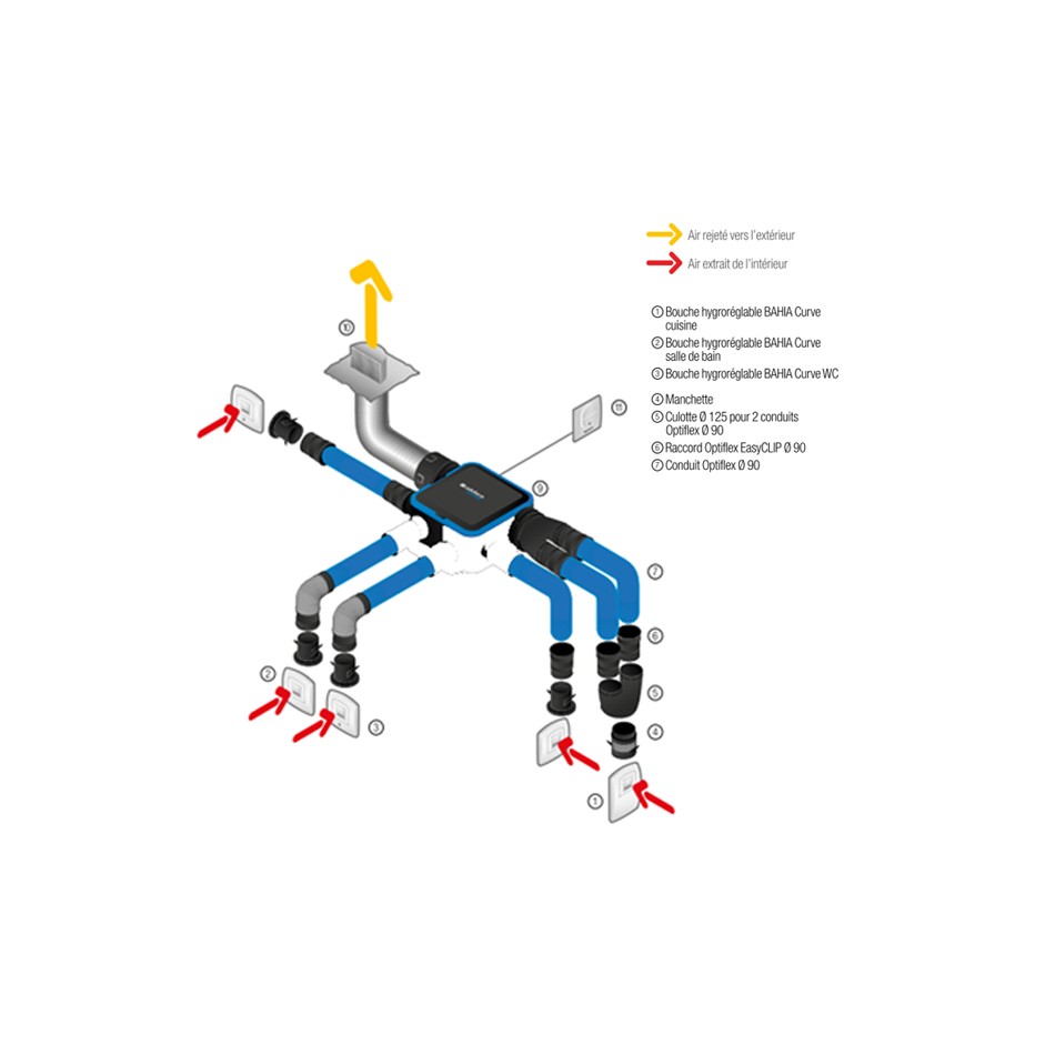 Manchon Femelle - Ø 9mm Pour Ventilation - Aldes Storeonline