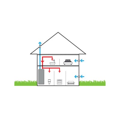 Chauffe-eau thermodynamique T.Flow Hygro+ connecté - Aldes storeonline