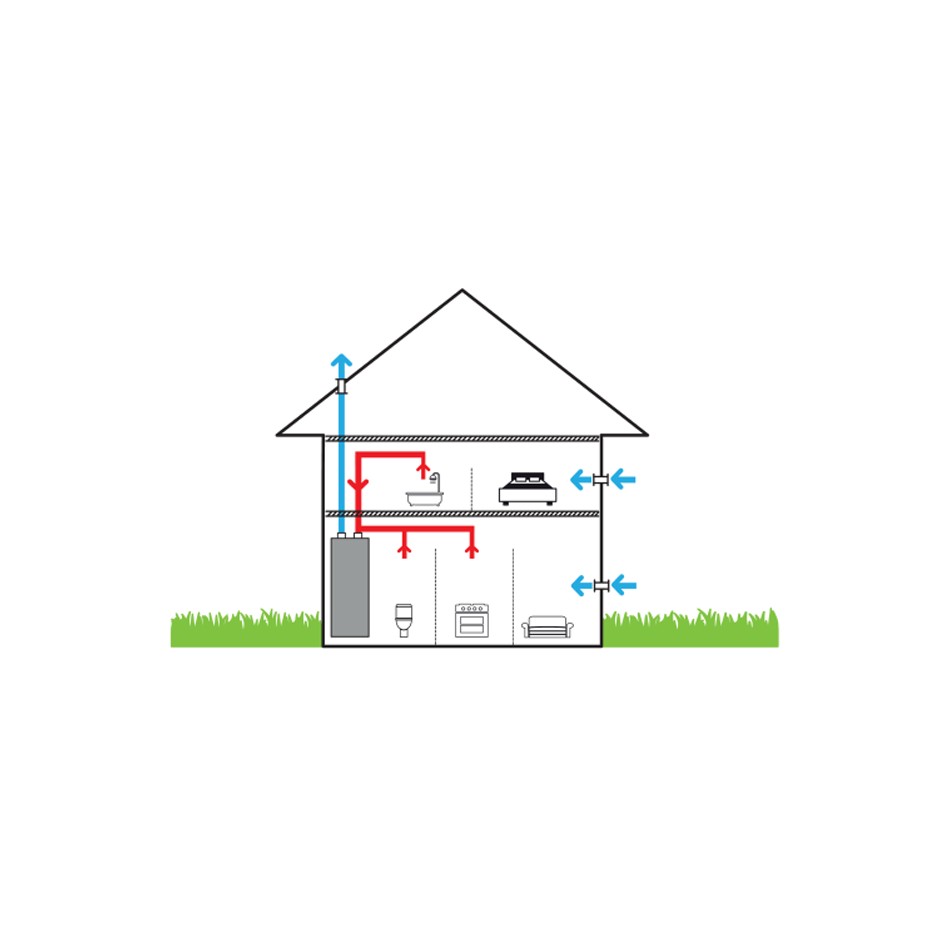 Chauffe-eau thermodynamique T.Flow Hygro+ connecté - Aldes storeonline