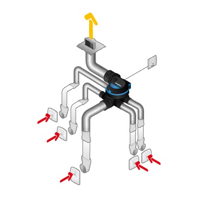 Kit VMC simple flux  Hygroréglable Premium MW 11033035 - Aldes Storeonline