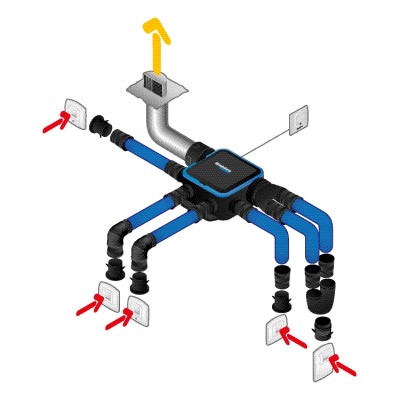 Kit VMC simple flux hygroréglable  EasyHOME® premium MW 11033067 -  Aldes Storeonline