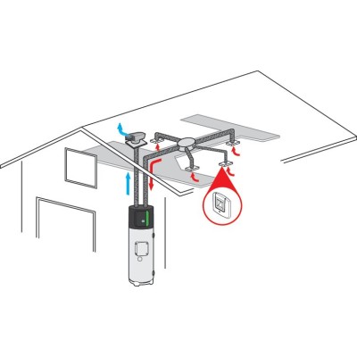 Chauffe-eau thermodynamique T.Flow® 105 L sans ventilateur - Aldes Storeonline